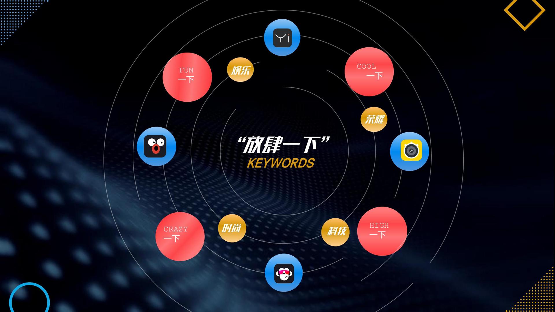 非凡娱乐与国家大剧院达成战略合作